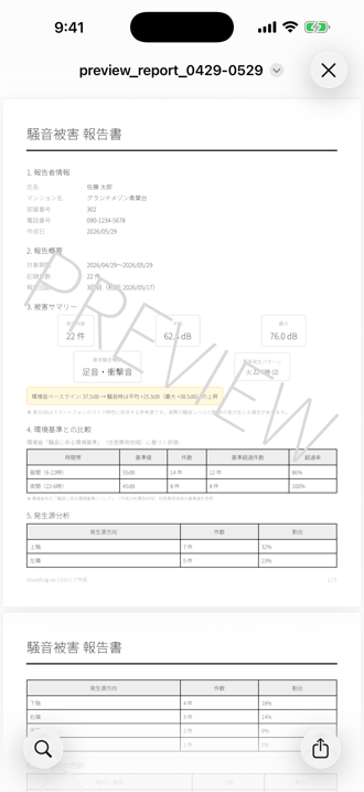 PDFレポートプレビュー画面